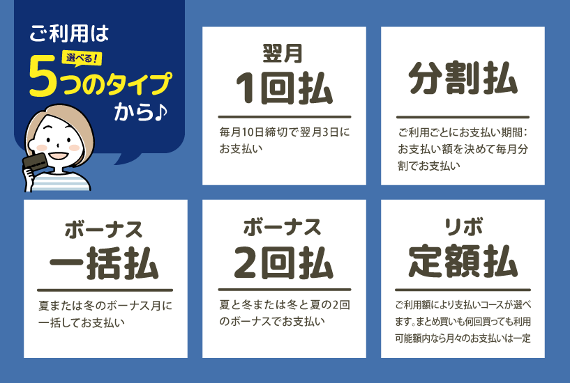 パナカードの選べる5つのお支払い方法